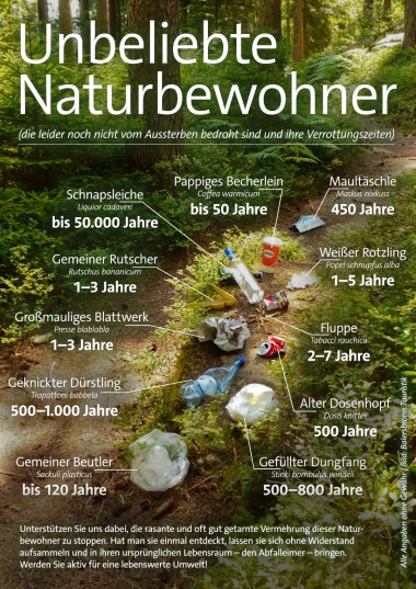 Plakat mit dem Titel "Unbeliebte Naturbewohner". Es zeigt Müll, der am Rande eines kleinen Pfades in einem ansonsten idyllischen Wald liegt. Die einzelnen Teile sind beschriftet mit humorvollen Bezeichnungen, die an Pflanzennamen erinnern sowie ihren durchschnittlichen Verrottungszeiten.