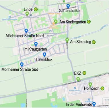 Alle Haltepunkte der VRNflexline Landau in Bornheim: Die grünen Punkte sind die „normalen“ Haltestellen, die blauen Punkte zeigen die „virtuellen“ Haltestellen, die die VRNFlexline Landau zusätzlich bedient. Grafik: KV SÜW, erstellt mit Open Street Map Karte von Bornheim mit grünen und blauen Pfeilen und Namen der markierten Haltestellen.