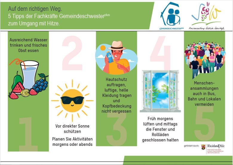 Ausreichend Wasser trinken und frisches Obst essen. Vor direkter Sonne schützen. Hautschutz auftragen. Lüften. Menschenansammlungen meiden.