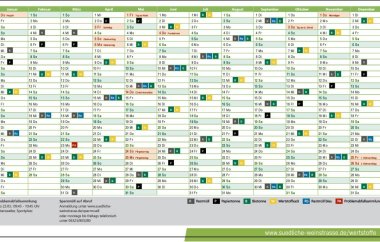 Wertstoffkalender 2026 Wertstoffkalender 2026