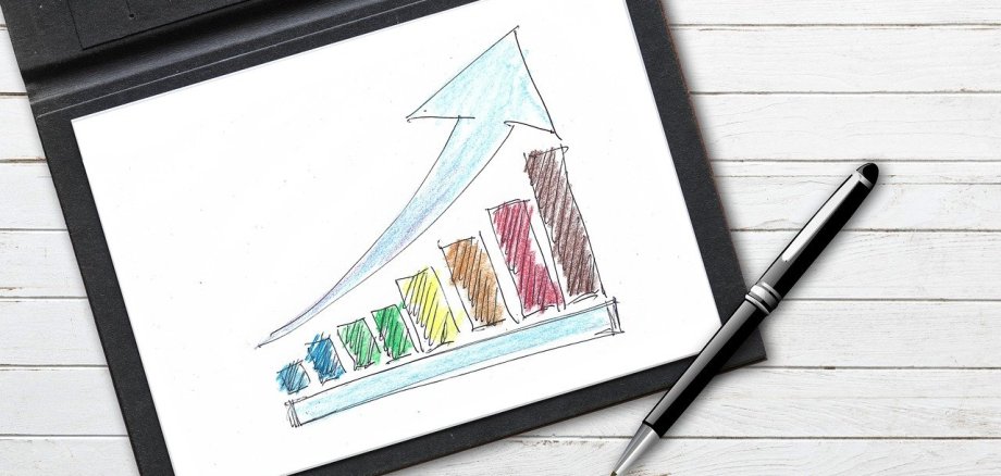 Ein handgezeichnetes Balkendiagramm auf einem Block in einer Ledermappe, daneben liegt ein Kugelschreiber.